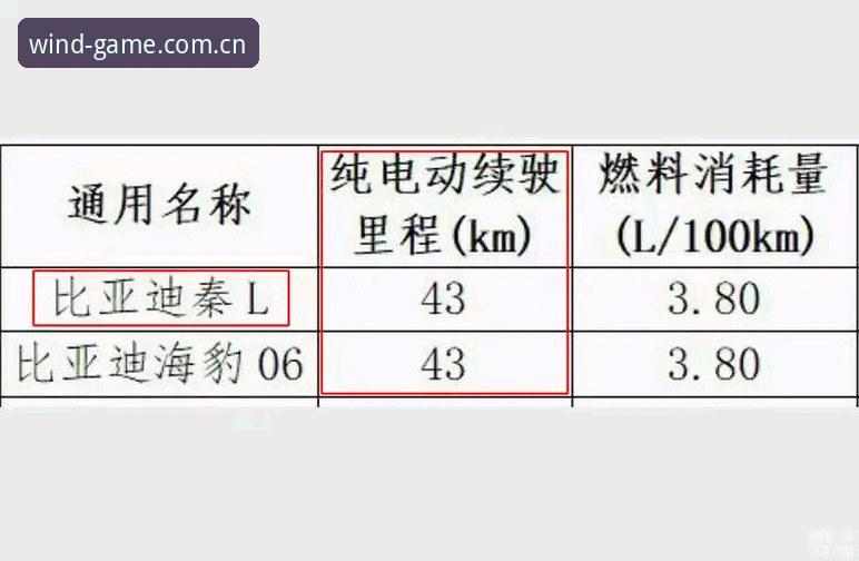风云体育平台深度分析：靠谱与否的全面解析