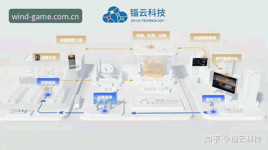 资深用户分享：风云体育替代推荐的实战经验与平台对比心得