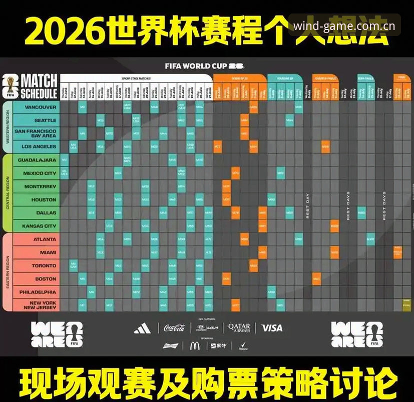 2026世界杯观赛签证问题操作教程——风云体育平台助你深度解读赛事热点