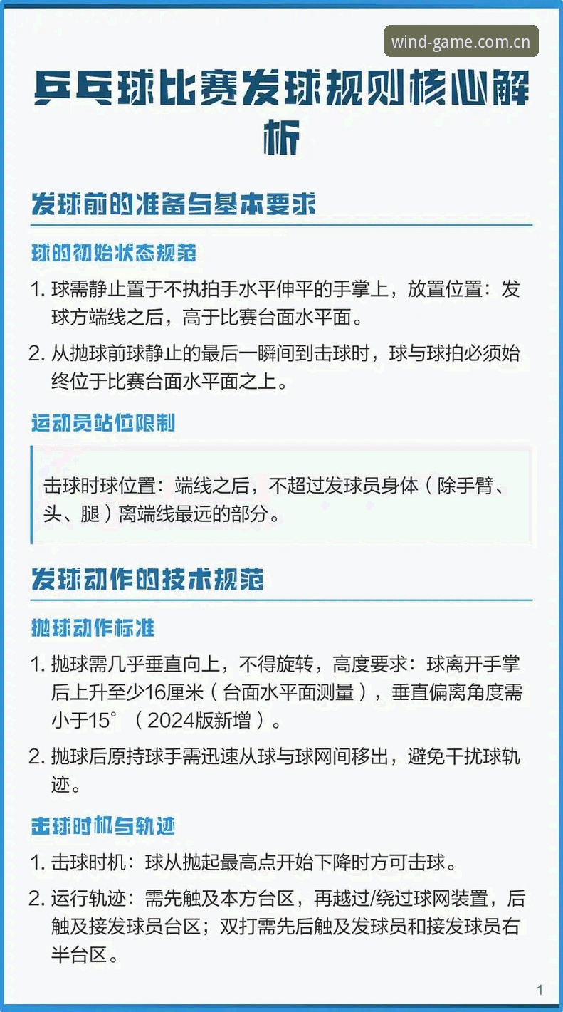 风云体育平台实用技巧：宝威体育下载与赛事数据追踪必备知识