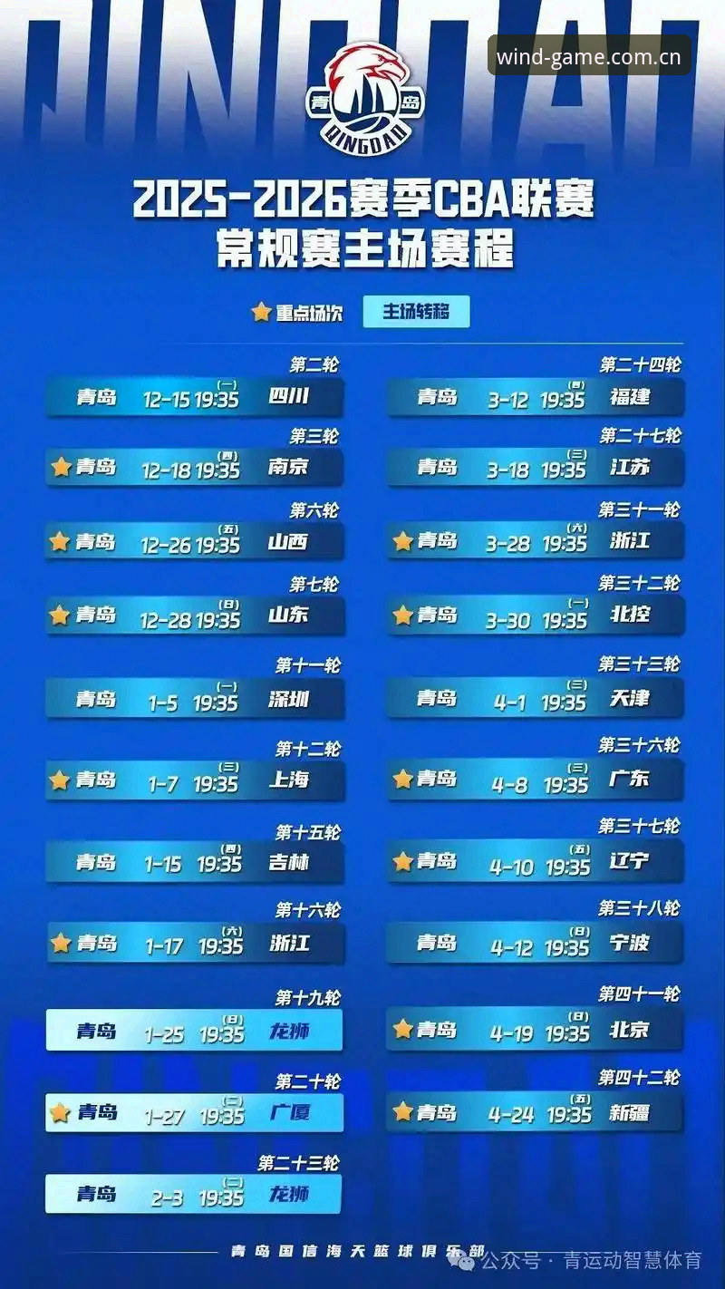 2026赛季CBA京沪之战深度评测：从G4生死战看风云体育平台的数据价值与观赛体验